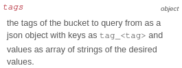 Bucket Read node tags property documentation