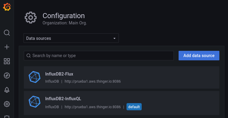 Grafana backends configuration