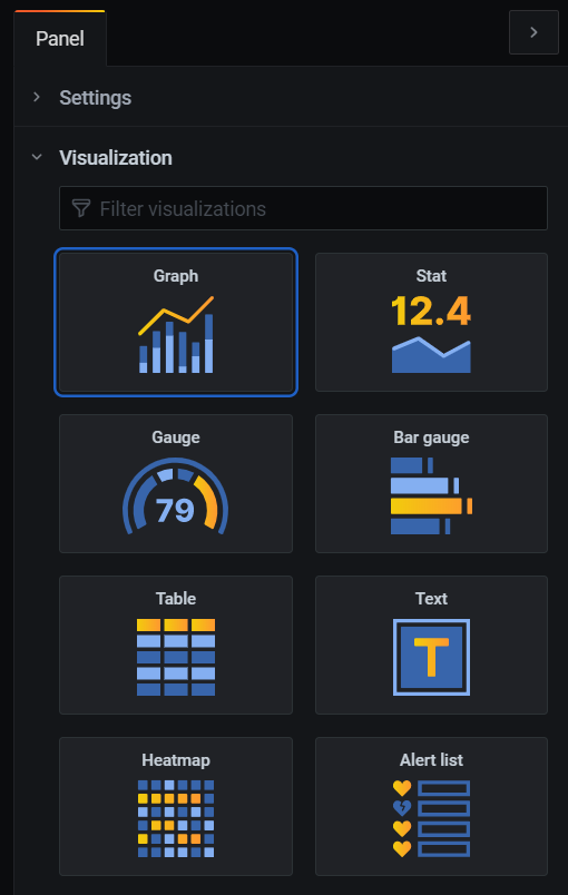 Grafana panel configuration